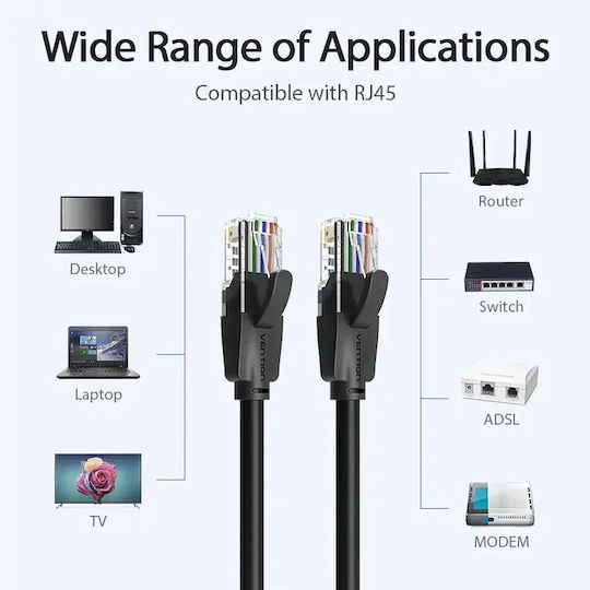 Vention U/UTP Kat.6 Ethernet Netzwerkkabel 2m Schwarzes