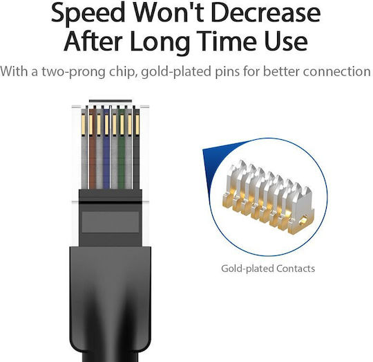 Vention U/UTP Kat.6 Ethernet Netzwerkkabel 2m Schwarzes