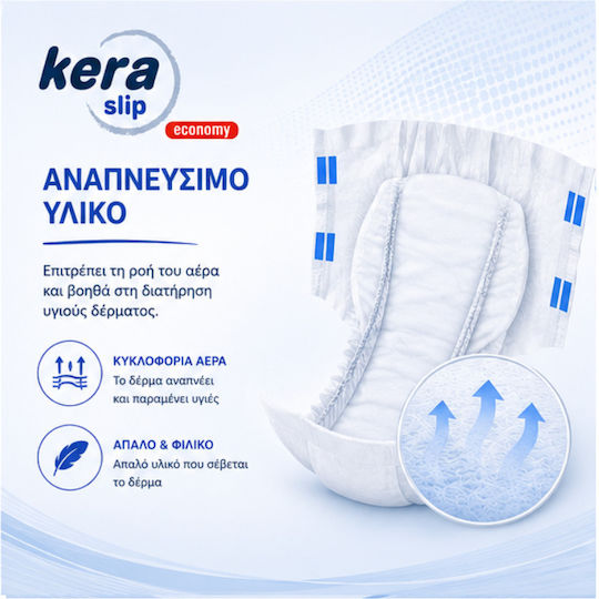 Tena Proskin Plus Πάνες Βρακάκι Ακράτειας Medium 14τμχ