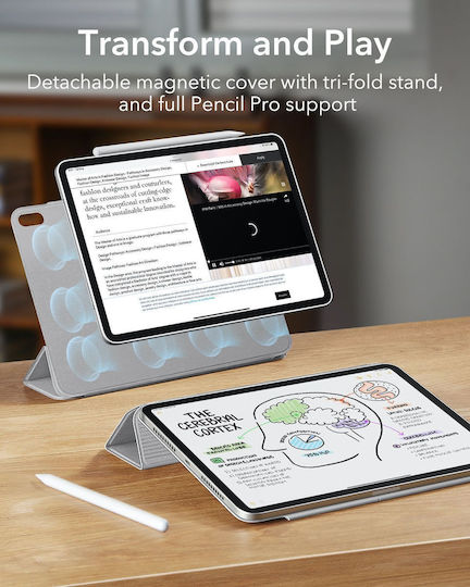 ESR Rebound Klappdeckel Grau Für iPad mini 2021 / mini 2024