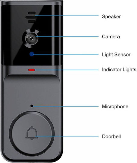 Wireless Doorbell Camera Two Way Intercom Video HD 1080p 4.3″ Screen 120° Angle Xd2501