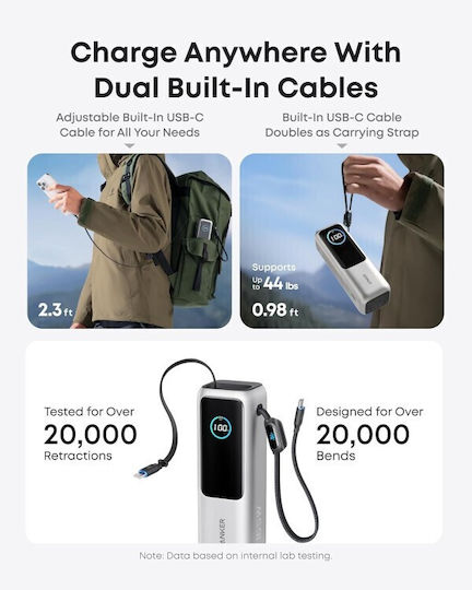 Anker Zolo Baterie Externă 25000mAh 165W cu Port USB-A Power Delivery / Încărcare Rapidă Argintie