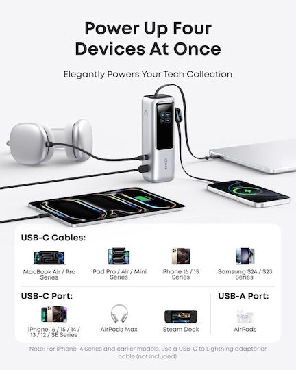 Anker Zolo Baterie Externă 25000mAh 165W cu Port USB-A Power Delivery / Încărcare Rapidă Argintie