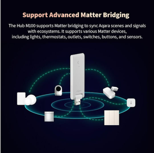 Aqara M100 Inteligent Pod Wi-Fi / Zigbee / Thread Compatibil cu Google Home, Apple HomeKit, Alexa & Matter