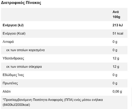 Λούξ Πορτοκαλάδα με Ανθρακικό σε Μπουκάλι 330ml