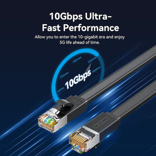 Vention Network Cable Cat7 Flat 1.5m Black Icgbg