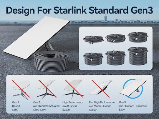 Vention Network Cable Starlink Gen3 Cat7 Sftp 30.0m Grey Iajht