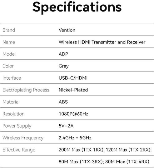 Vention Transmițător HDMI Wireless către 2x Receptoare Kit 1080p Adph0-2
