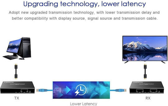 Lenkeng Hdmi Matrix Over Ip 1080p Transmitter Lkv383matrix-tx