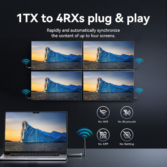 Vention Transmițător HDMI Wireless către 2x Receptoare Kit 1080p Adph0-2
