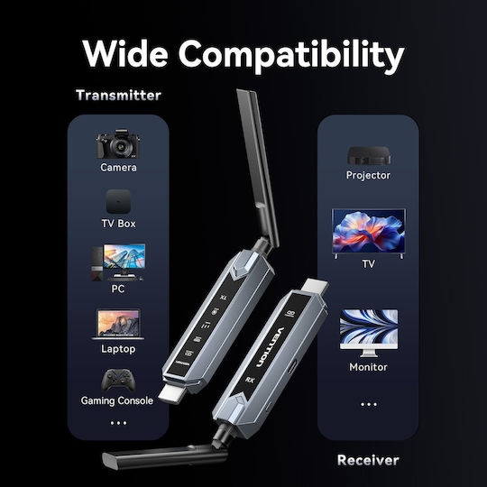 Vention Transmițător HDMI Wireless către 2x Receptoare Kit 1080p Adph0-2