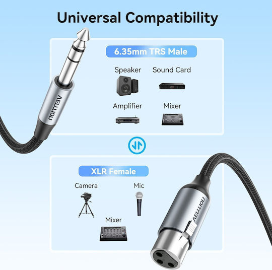 Vention Audio 6.3mm To Xlr M-f Cable Braided-metal 2.0m Bkghi