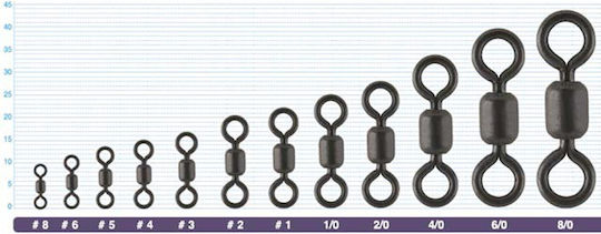 Owner Fishing Wire Split Ring