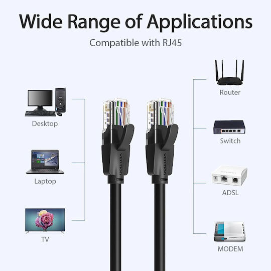 Vention U/UTP Cat.6 (Gigabit) Cablu de Rețea Ethernet 1.5m Negru
