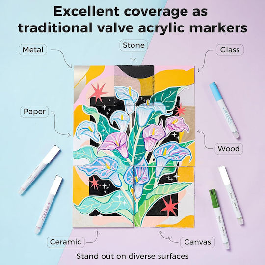 Ohuhu Drawing Markers Acrylic Fine, Professional Set 36 Colours