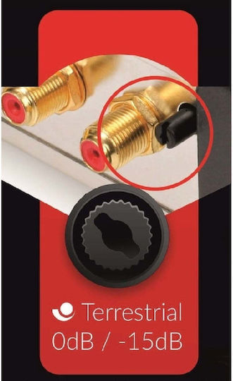 Opticum OMS 5/12 Πολυδιακόπτης MUL0107