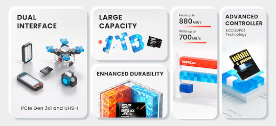 Silicon Power microSDXC 512GB Clasa 10 880MB/s