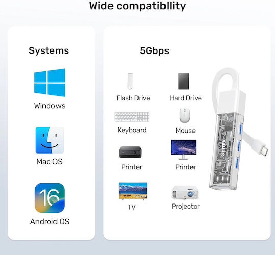 Unitek USB 2.0 4 Port Hub with USB-A Connection White