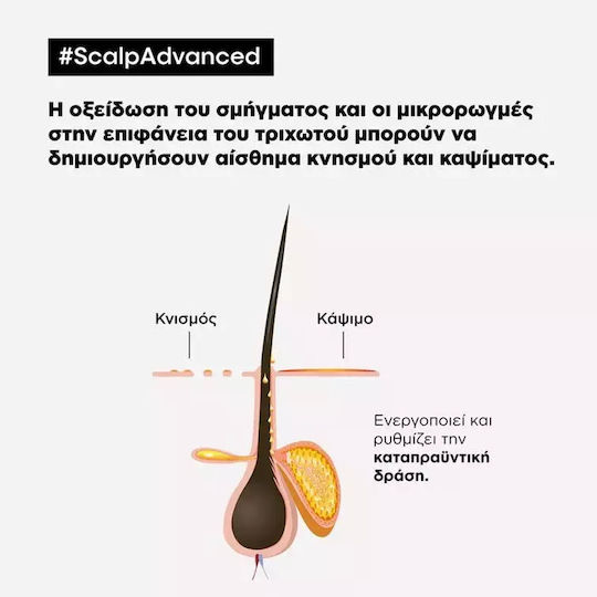 L'Oréal Professionnel Serie Expert Scalp Advanced Anti-discomfort Шампоан за Чувствителен Скалп за Крехка Коса 500ml