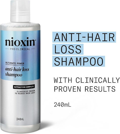 Nioxin Hair Fall Defense Shampoos against Hair Loss 240ml