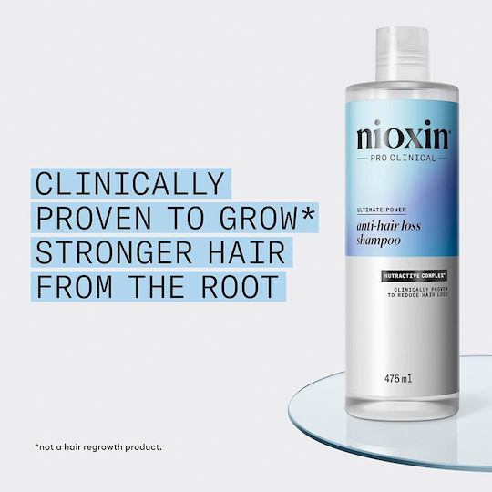 Nioxin Anti-hair Loss Shampoos against Hair Loss 475ml