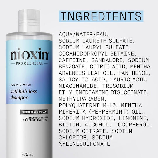 Nioxin Anti-hair Loss Shampoos against Hair Loss 475ml