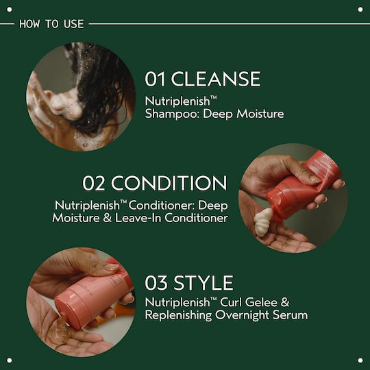 Aveda Nutri Plenish Deep Moisture Шампоан Хидратация за Сухи Коси 250мл
