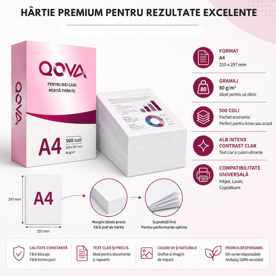 Qova Hârtie Pentru Imprimare A4 80 G/m² 5 Topuri Cutie 500 Foi Top 210 X 297 Mm Hârtie Albă Imprimantă Inkjet Laser Universal Cutie/5 Topuri