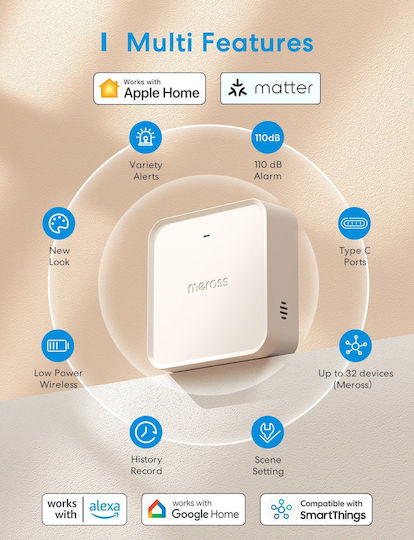 Meross MSH450MA Gateway Inteligent Wi-Fi / RF Compatibil Cu Google Home, Apple HomeKit, Alexa & Matter
