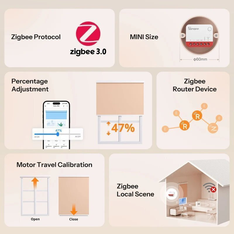 Sonoff Mini-zbrbs Smart Switch ZigBee (με Ουδέτερο)