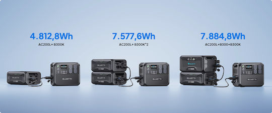 Bluetti Power Station Expansion Battery P-B300K2-EU-GY-20