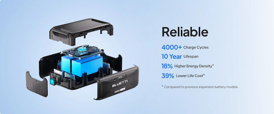 Bluetti Power Station Expansion Battery P-B300K2-EU-GY-20