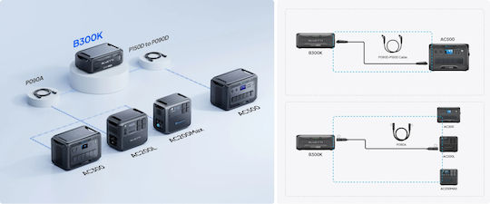 Bluetti Power Station Expansion Battery P-B300K2-EU-GY-20