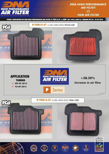 Yamaha Mt09 14-20 Dna Air Filter P-y8n14-01