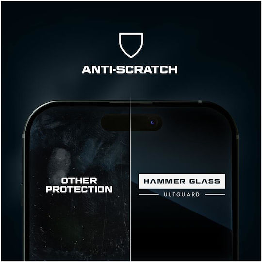 Tempered Glass Hammer Glass Compatible with Xiaomi Redmi 15c 5g Ult Guard 1 Piece Hammer Glass