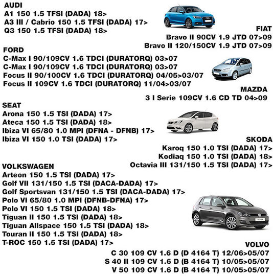Simoni Racing Филтър Въздух Racing Плосък 271x170x30 Мм Червен Перещ Се Многократен Памук Audi Fiat Ford Mazda Seat Skoda Volvo Volkswagen 1 Бр Srsr107 Srsr107