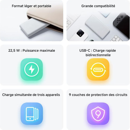 Xiaomi Lite Baterie Externă 10000mAh 22.5W cu 2 Porturi USB-A și Port USB-C Power Delivery / Încărcare Rapidă Albă
