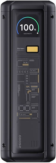Xiaomi HyperCharge P03MI Baterie Externă 25000mAh 212W cu Port USB-A și 2 Porturi USB-C Power Delivery / Încărcare Rapidă Transparentă