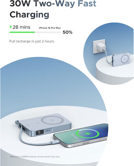 Ugreen PB773 MagSafe Qi2 Външна Батерия 10000mAh 25W Power Delivery / Бързо Зареждане / PPS Сива