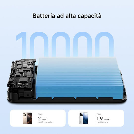 Xiaomi Магнитна MagSafe Външна Батерия 10000mAh 33W с USB-C Порт Бяла