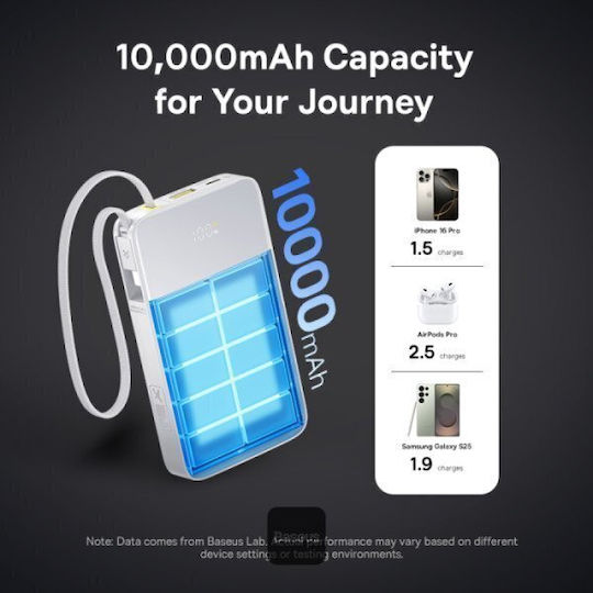 Baseus EnerFill Bipow2 Pro Външна Батерия 20000mAh 22.5W с USB-A Изходен Порт и USB-C Изходен Порт Power Delivery / Бързо Зареждане Космическо Черно