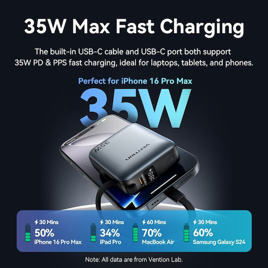 Vention FHE Power Bank 10000mAh 35W mit USB-C Ausgangsanschlüsse Power Delivery / PPS Grau