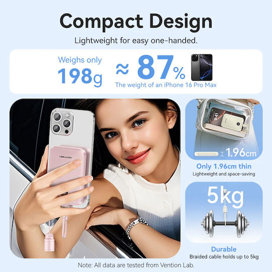 Vention FKAL0-C Power Bank 10000mAh 22.5W With USB-A Output Port And USB-C Power Delivery Output Port Light Blue