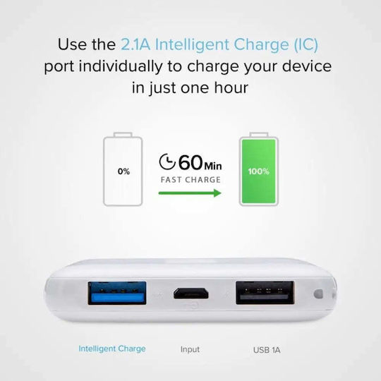 SBS ‎Pocket Line Power Bank 5000mAh με 2 Θύρες USB-A Λευκό