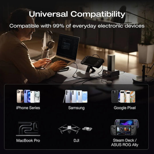 EcoFlow RAPID Pro Power Bank 20000mAh 230W mit 3 USB-C Ausgangsanschlüsse Power Delivery Schnellladung PPS Schwarz