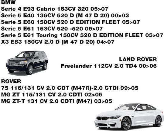 Simoni Racing-κυλινδρικό Φίλτρο Αέρα Διαστάσεις 140x121x380x88 Mm Υψηλής Απόδοσης Λαδωμένο Βαμβάκι Πλενόμενο Επαναχρησιμοποιούμενο-1 Τεμ Srsr3266 Srsr3266
