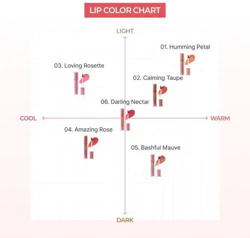 Heimish Lip Gloss Calming Taupe 3.2gr