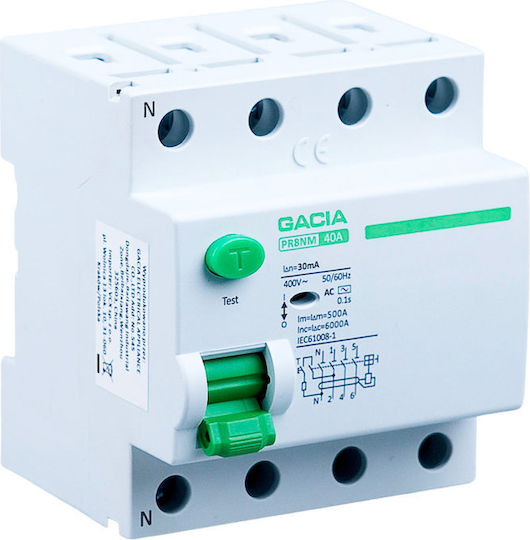 Gacia Τετραπολικό Μπουτόν Ράγας 230V 40A