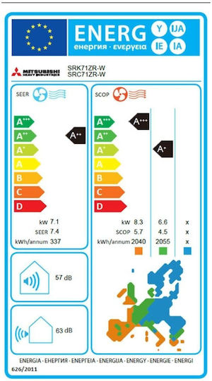 Mitsubishi Electric Вътрешно Тяло Стенен (24000 BTU)