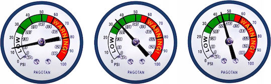 Hose Pressure Gauge Filling R134-a